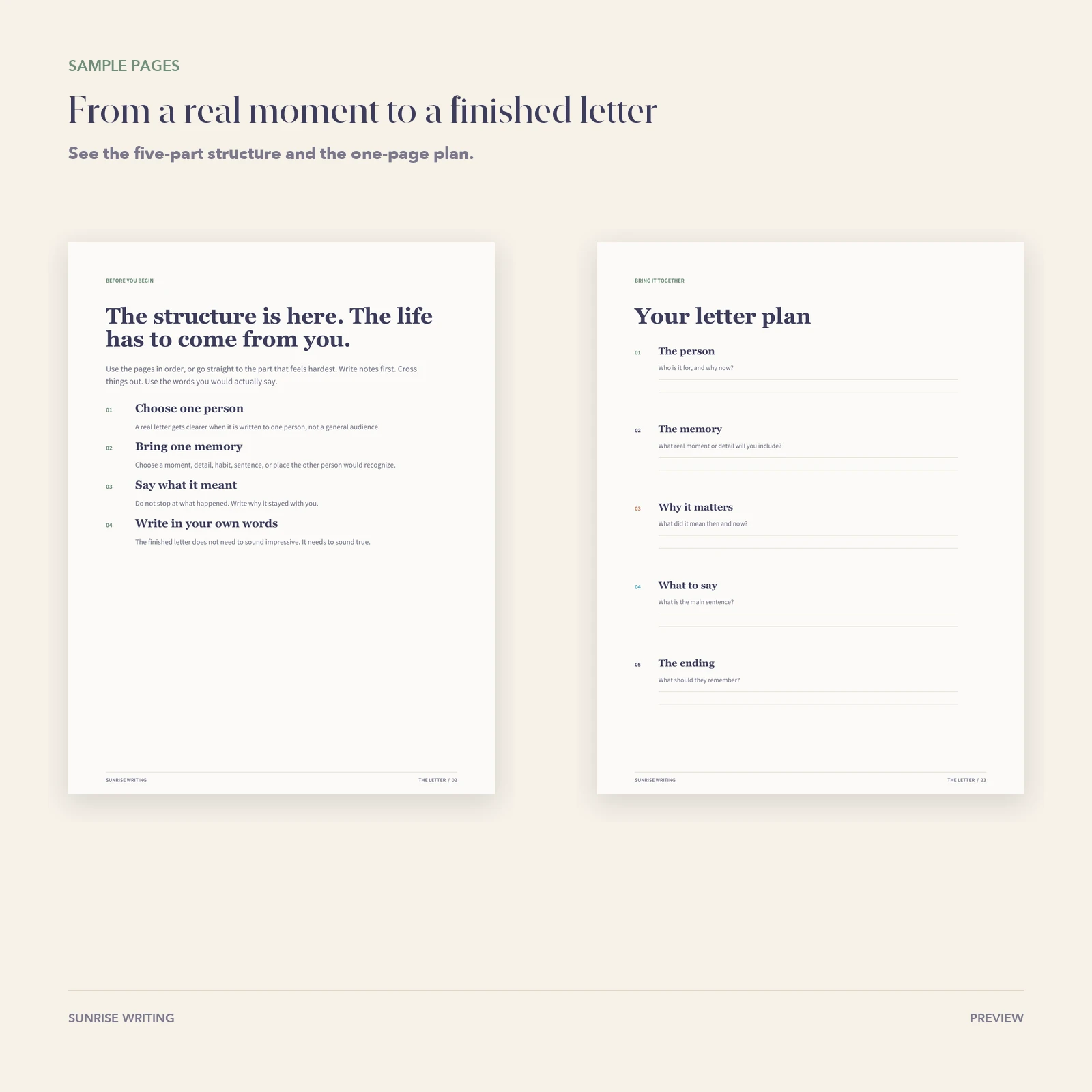 Sample pages showing The Letter workbook structure and letter plan