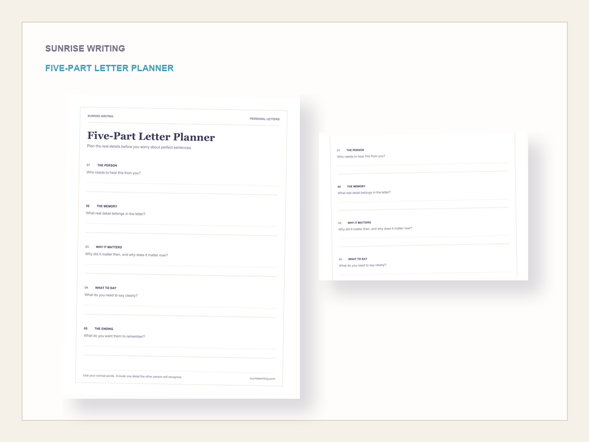 Preview of a printable planner for writing a personal letter in five parts